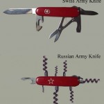Russian vs Swiss Army Knife