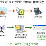 Piracy is green