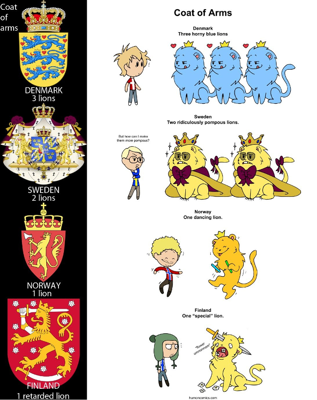 lions coat of arms
